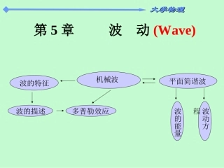 第05章 波动