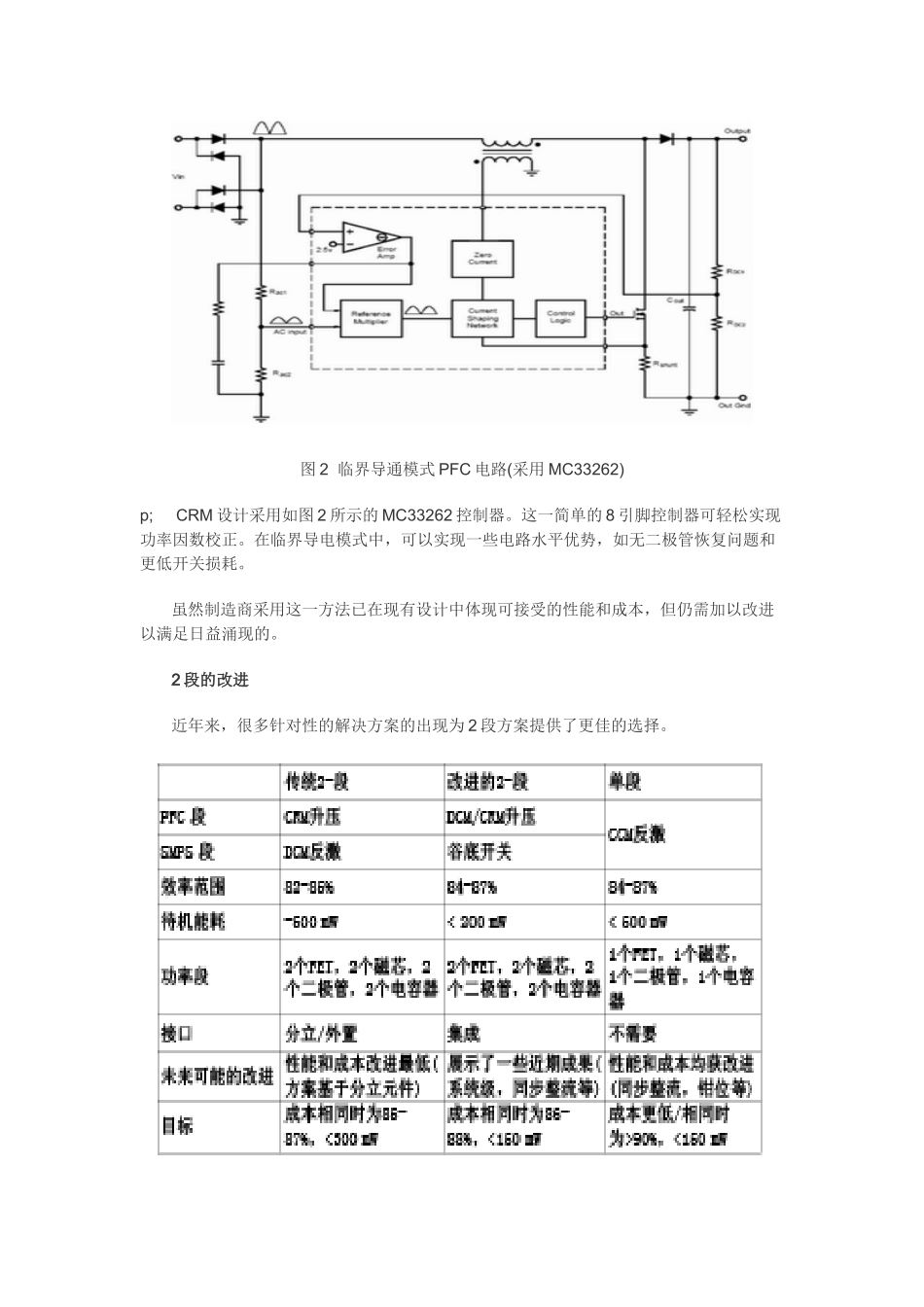 笔记本电脑电源适配器—应对效率挑战_第3页
