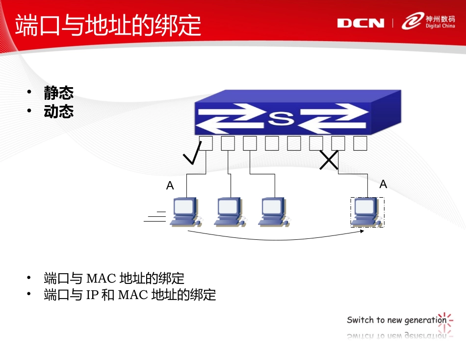 端口与IP地址绑定_第2页