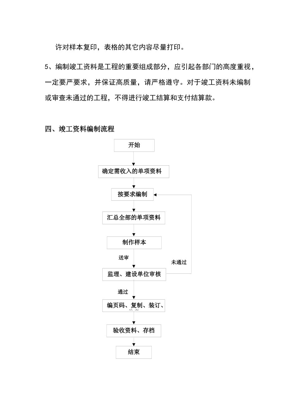 竣工技术文件的规范要求 (1)_第2页