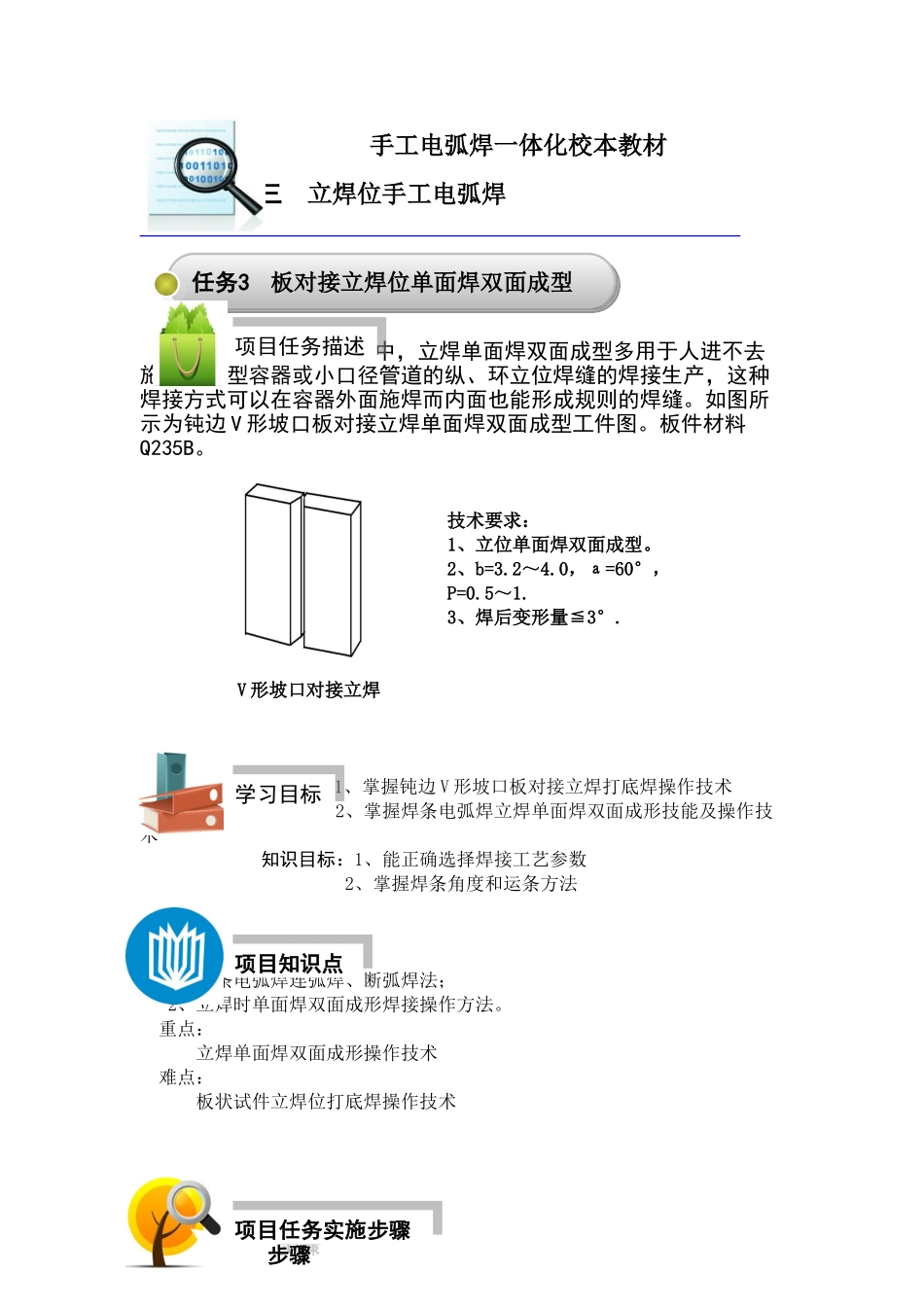 立对接(单面焊双面成型)_第1页