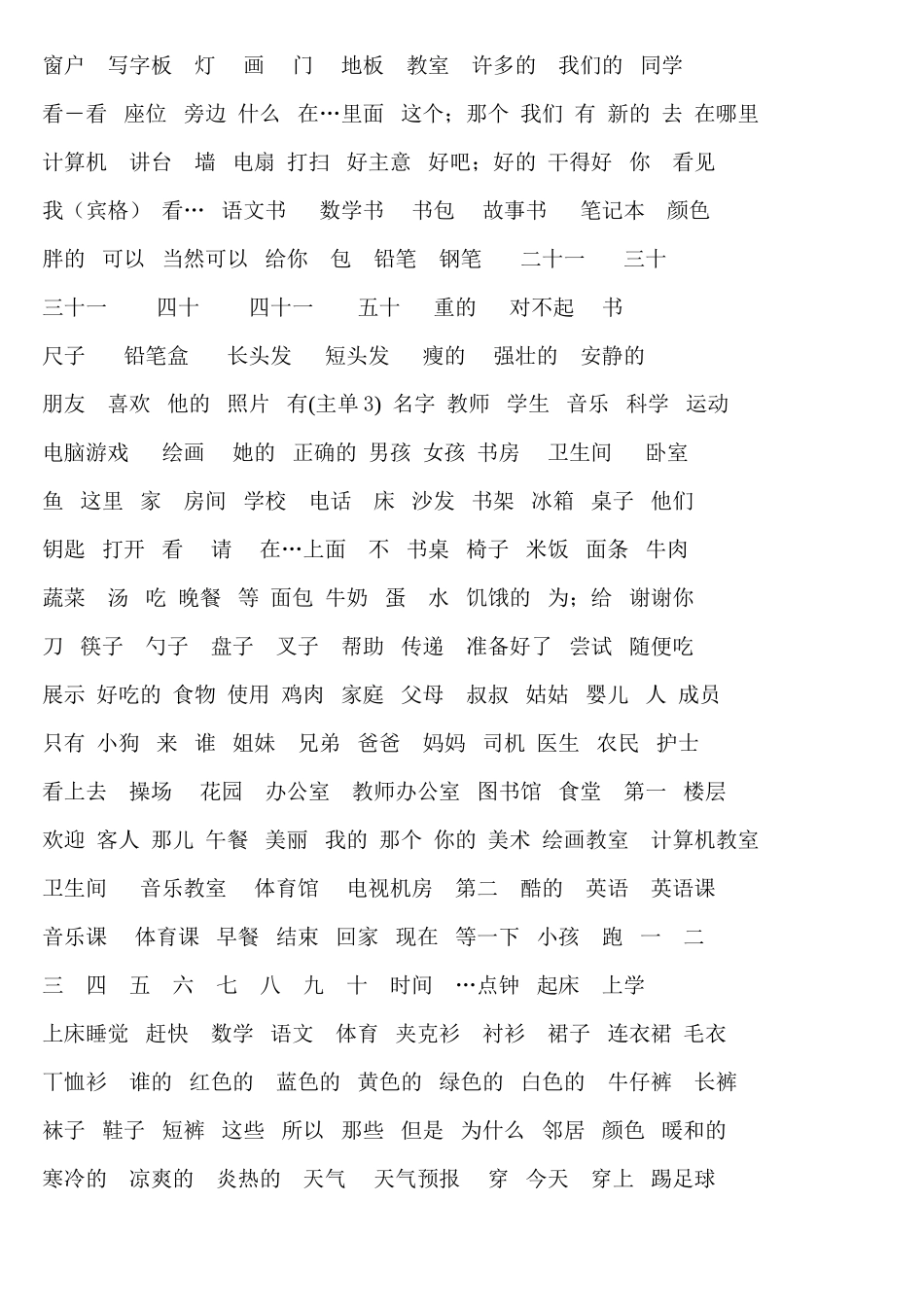 窗户    写字板    灯     画     门     地板    教室    许多的    我们的   同学_第1页