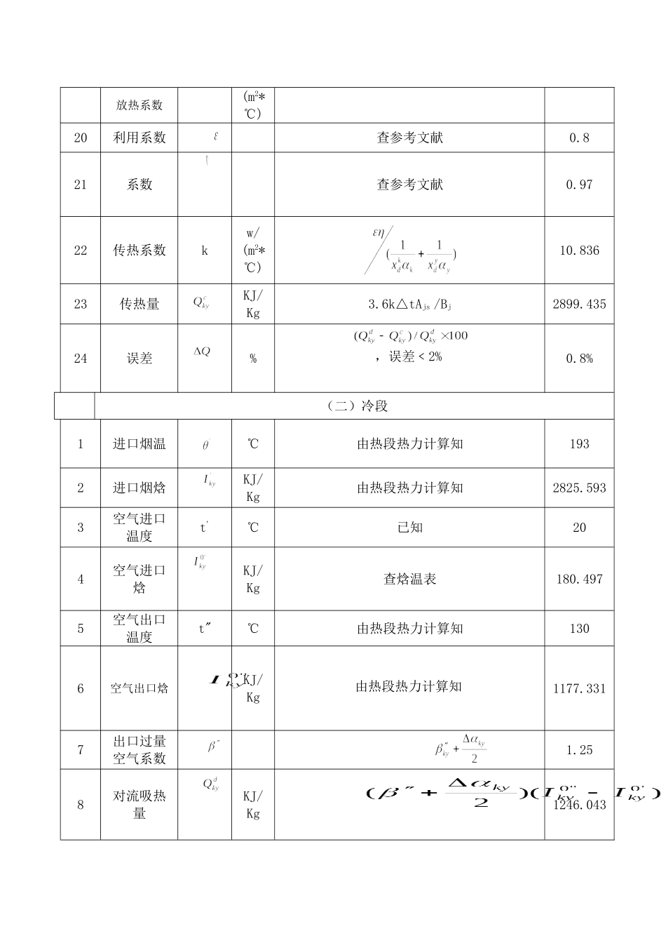 空预器及其修正等_第3页
