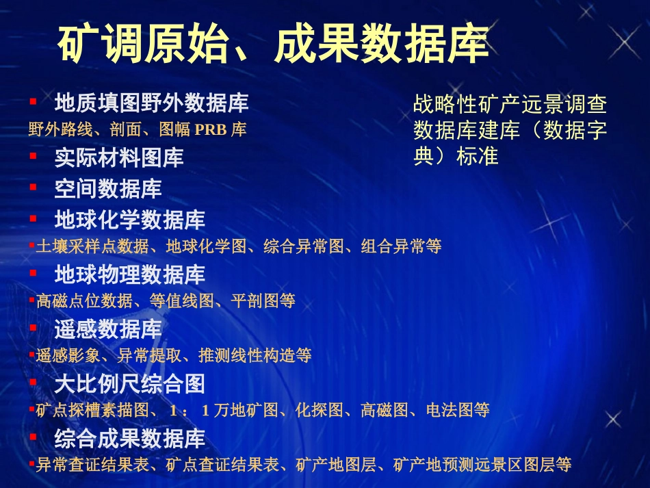 空间数据检查方法_第3页