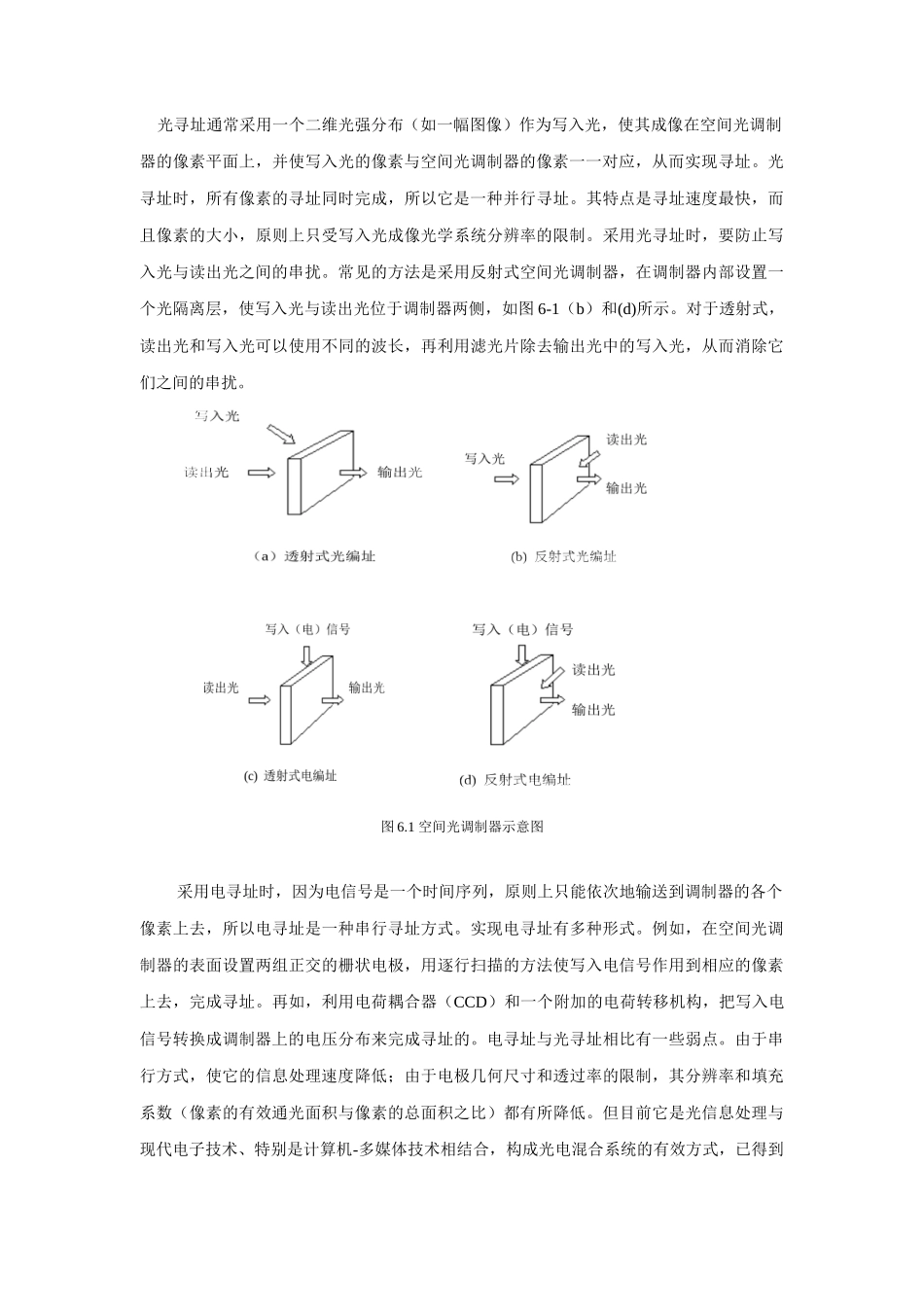 空间光调制器_第2页