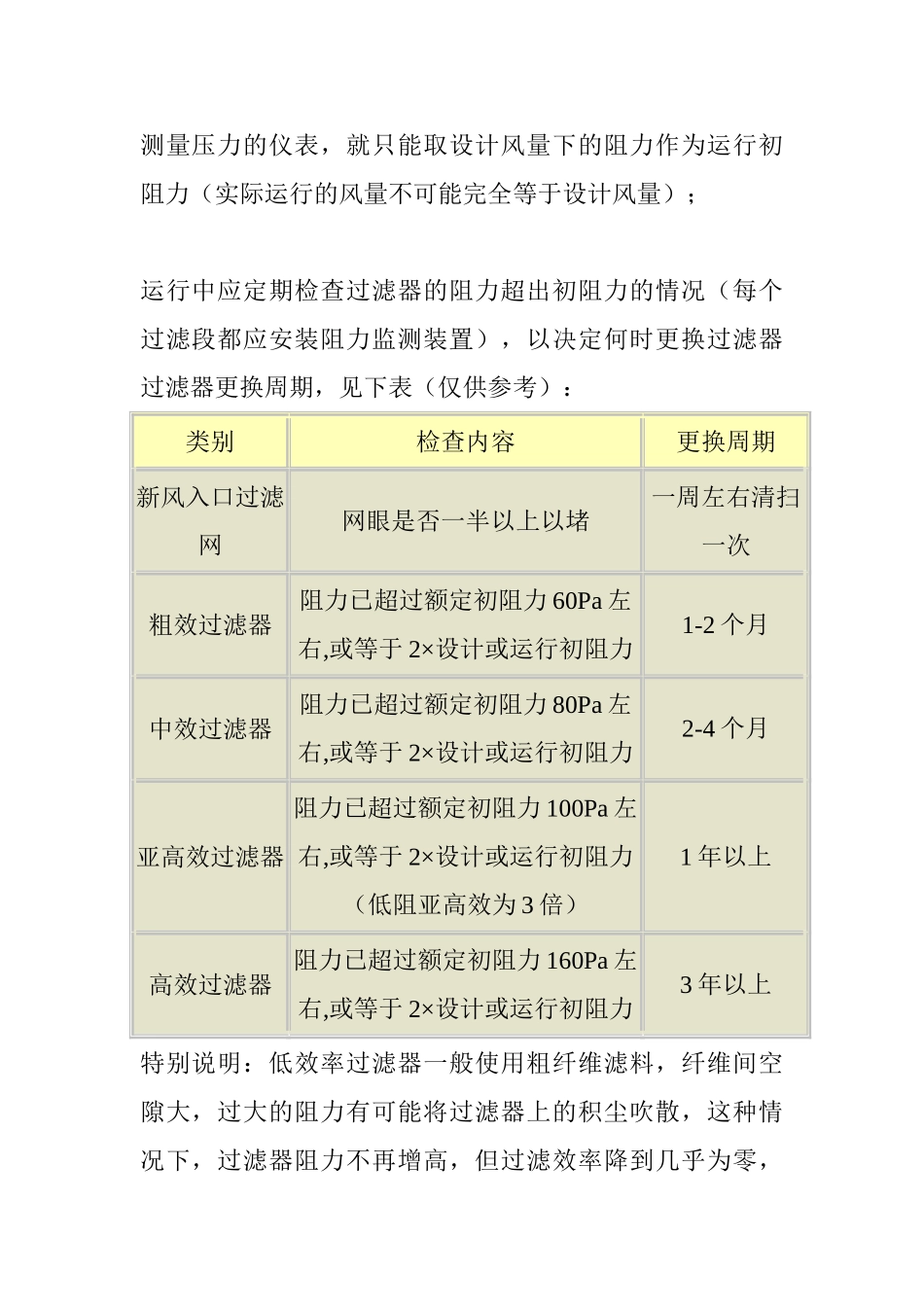 空气过滤器基本知识_第2页