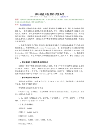 移动硬盘分区表的修复办法