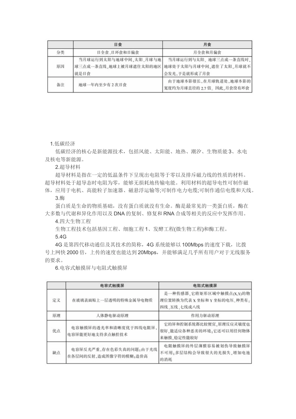 科技与生活常识_第3页