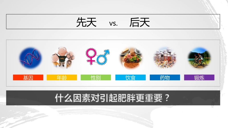 秀PPT优秀投稿016-科学松鼠会PPT精选-@果壳时间_第2页