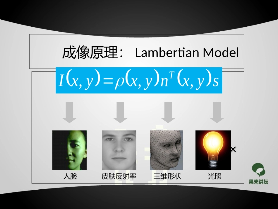 秀PPT优秀投稿017-科学松鼠会PPT精选-@果壳时间_第2页