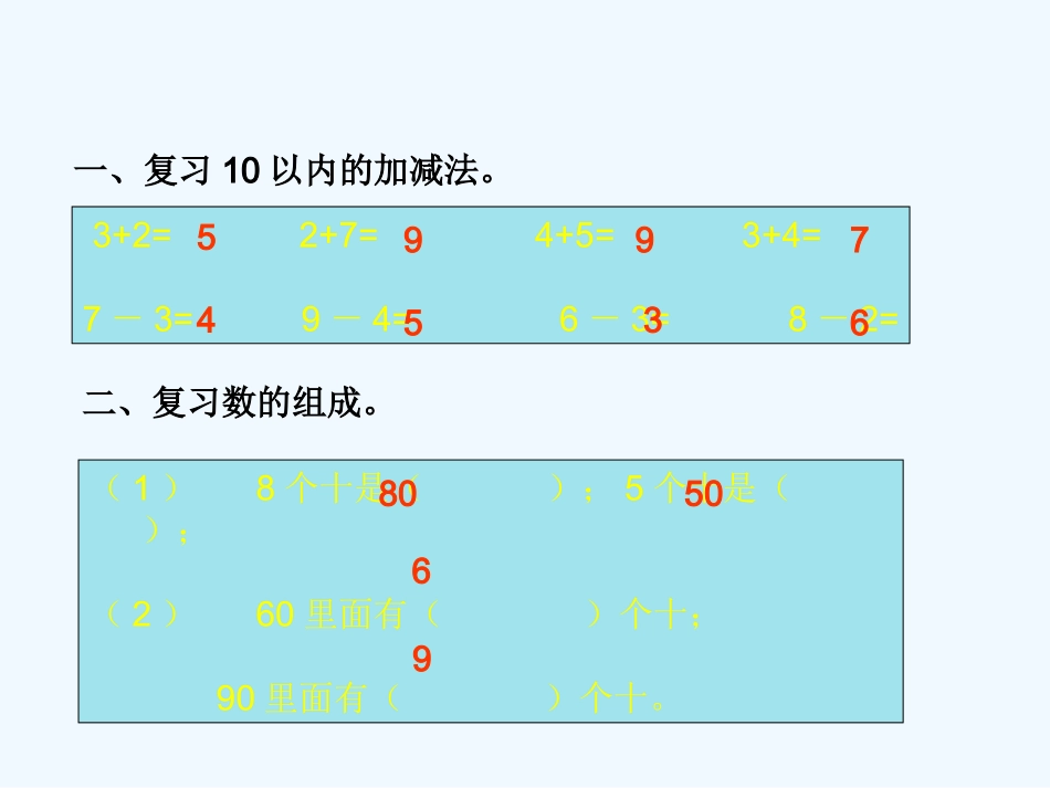 小学数学人教2011课标版一年级整十数加、减整十数PPT课件_第2页