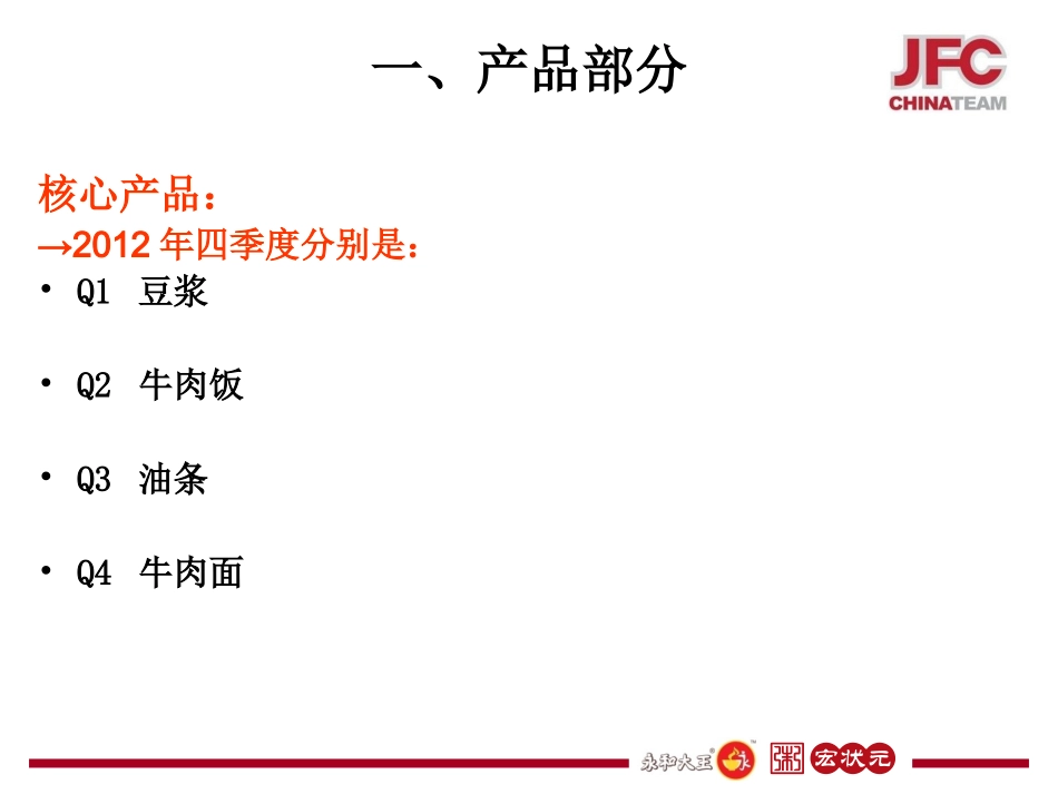 神秘顾客项目检测标准201112_第3页