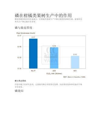 磷在柑橘类果树生产中的作用
