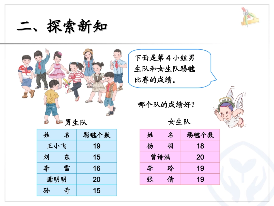 小学数学2011版本小学四年级四年下8单元平均数党茂民_第3页