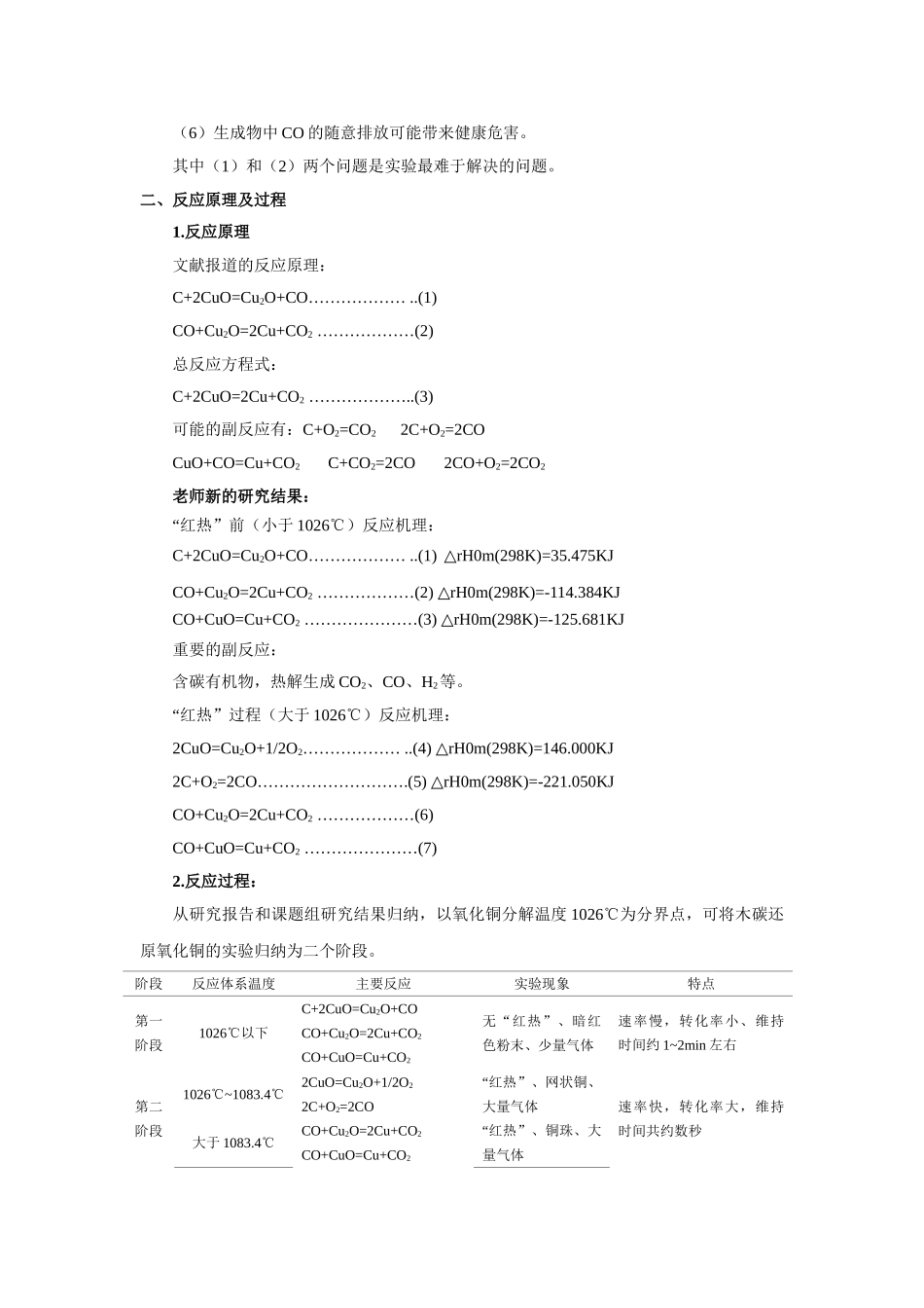 碳还原氧化铜实验探究讲授提要_第2页