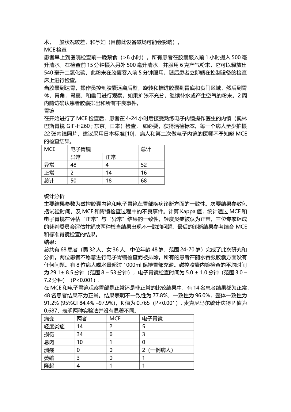 磁控胶囊内镜对比电子胃镜在诊断胃镜疾病方面的一项双中心自身对照试验_第2页