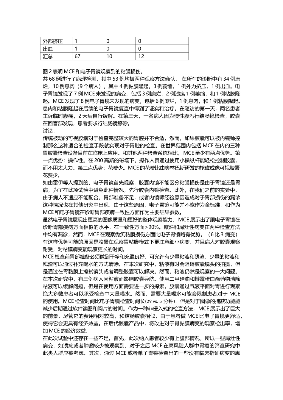 磁控胶囊内镜对比电子胃镜在诊断胃镜疾病方面的一项双中心自身对照试验_第3页