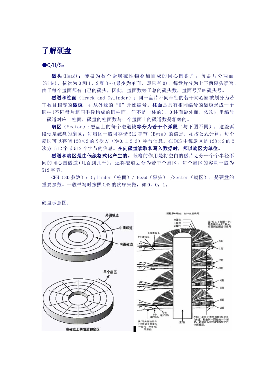 硬盘数据常识_第1页