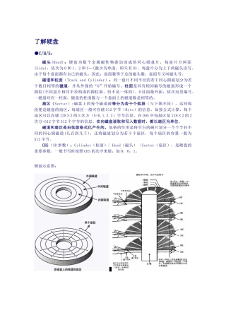硬盘数据常识