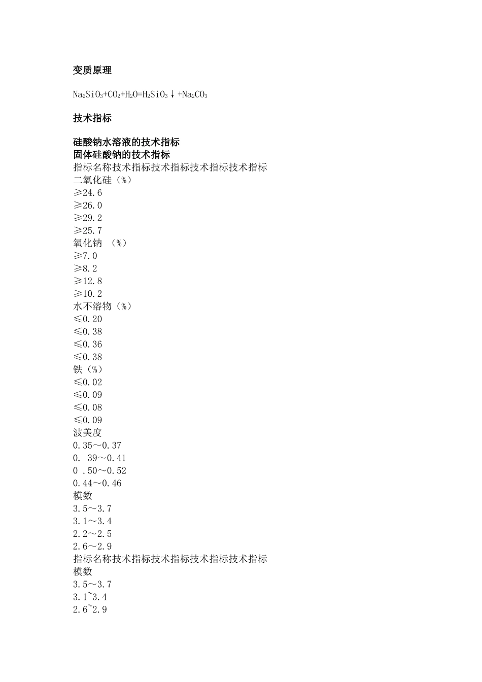 硅酸钠的各种资料_第3页
