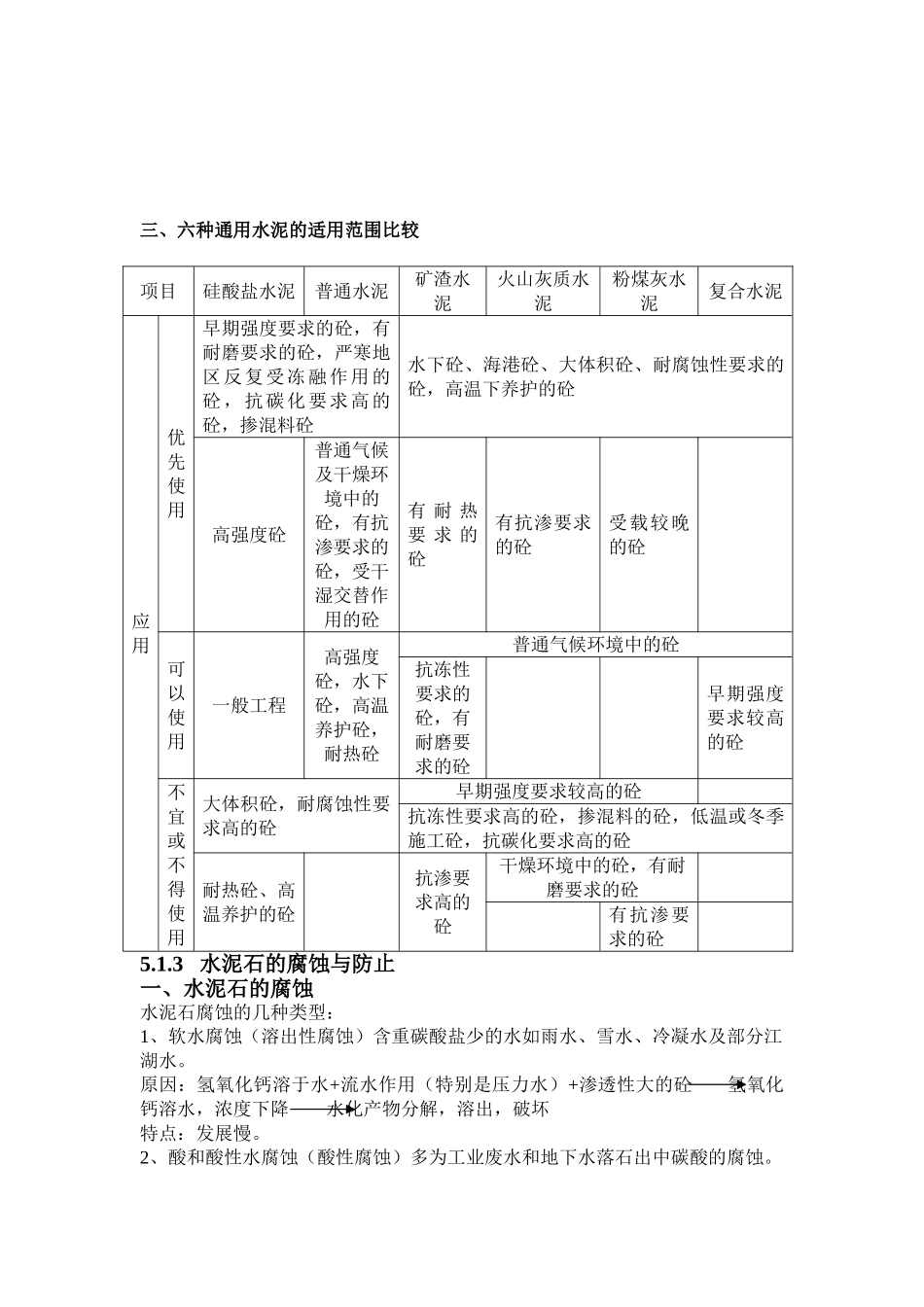 硅酸盐水泥的概念_第3页