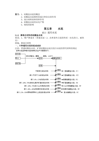 硅酸盐水泥的概念