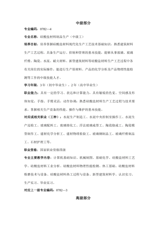 硅酸盐材料制品生产