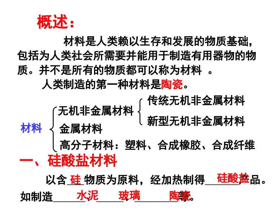 硅酸盐工业及无非金属材枓2008_第2页