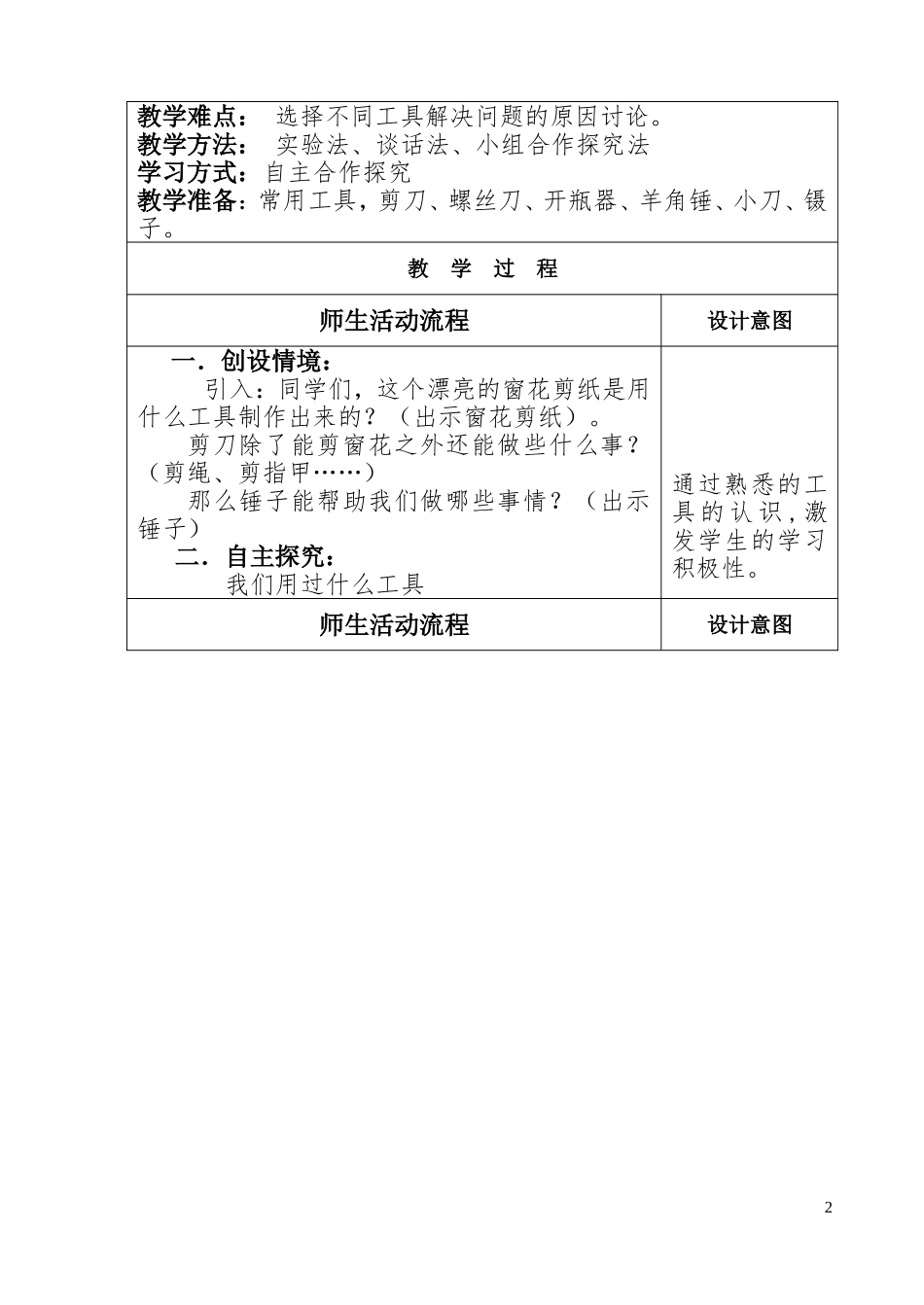 专科教案模板_第2页