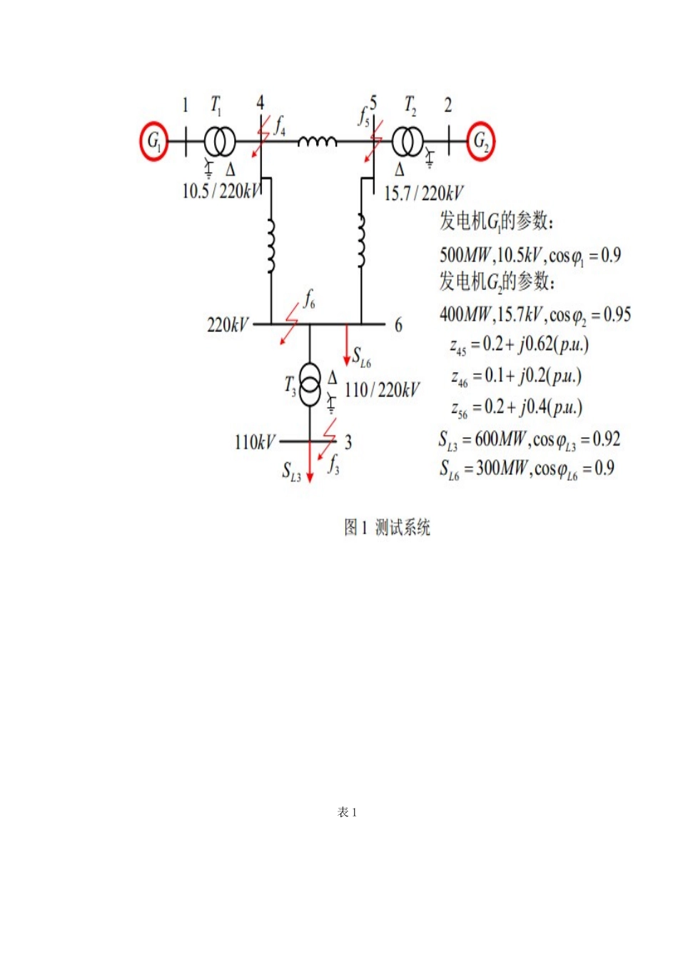 短路课程设计论文_第2页