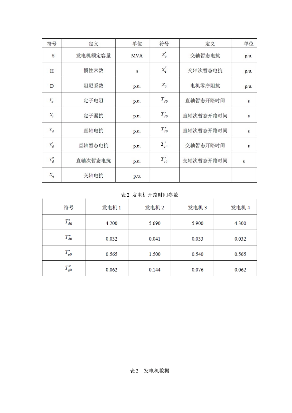 短路课程设计论文_第3页