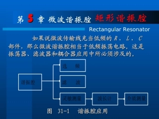 矩形谐振腔讲义
