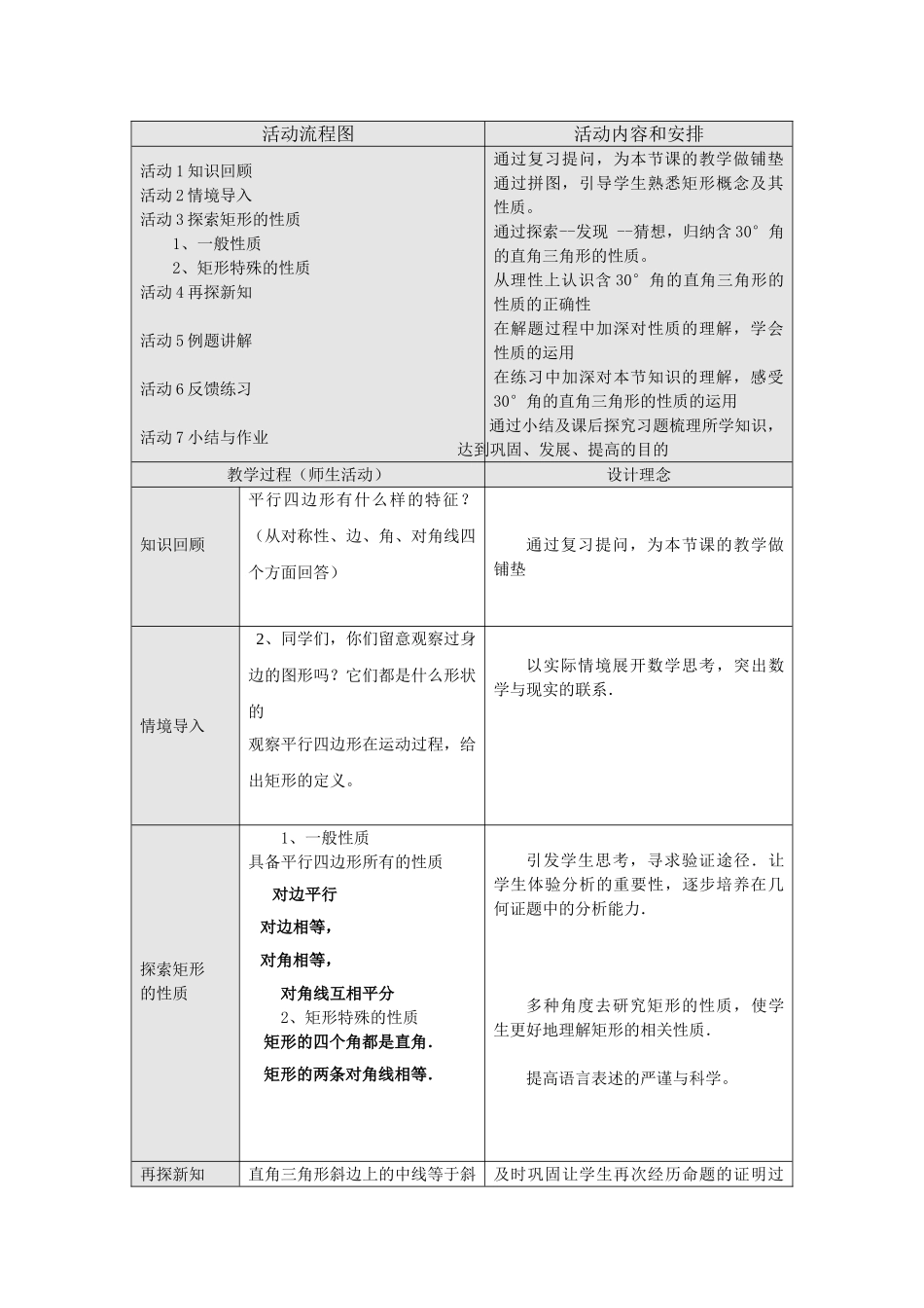 矩形的性质的说课稿_第2页