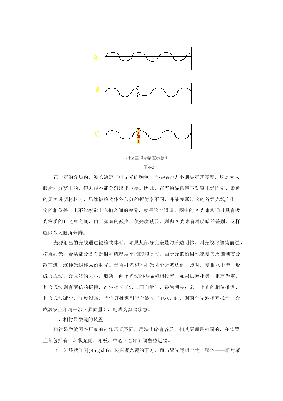 相衬显微镜的基本介绍_第2页