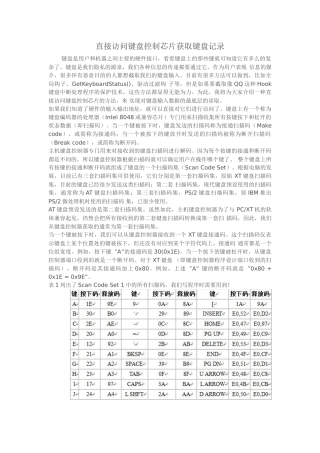 直接访问键盘控制芯片获取键盘记录