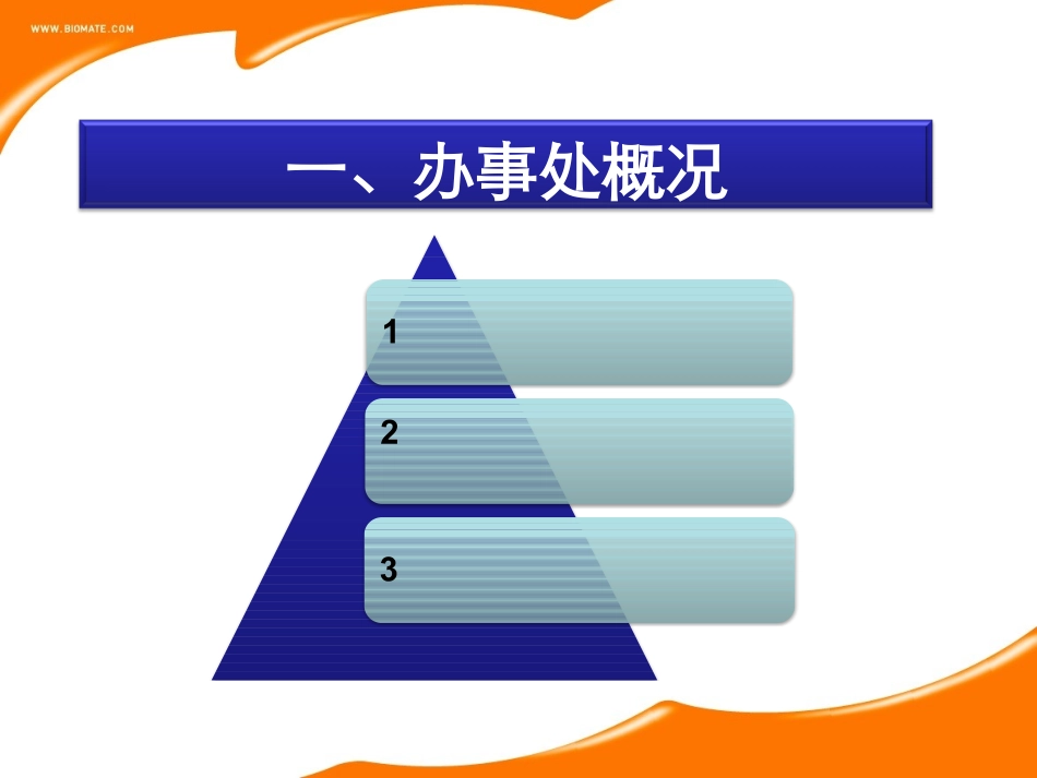 百乐麦太原办事处经理述职_第3页