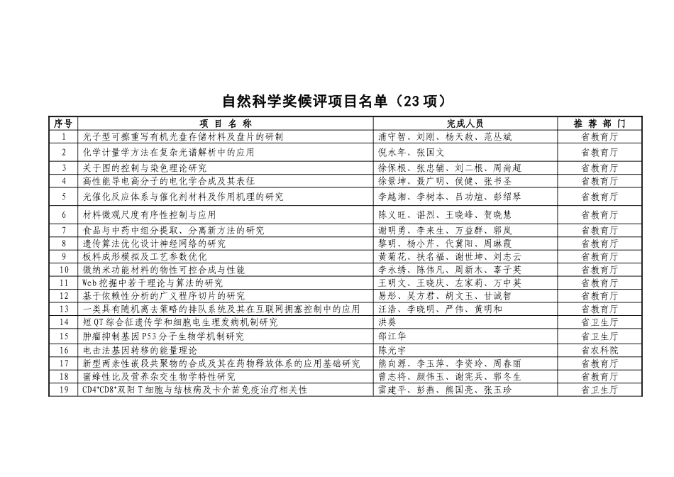 白话音乐基础乐理之--通俗讲义_第1页
