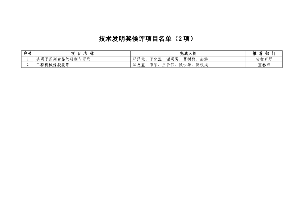 白话音乐基础乐理之--通俗讲义_第3页