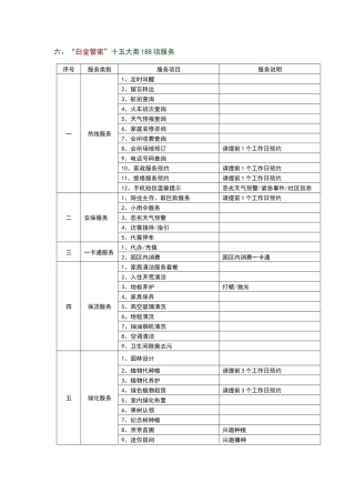 白金管家188项服务