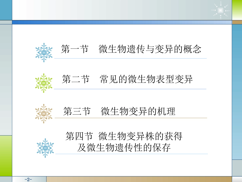 畜牧微生物学 第六章 微生物的遗传与变异_第2页