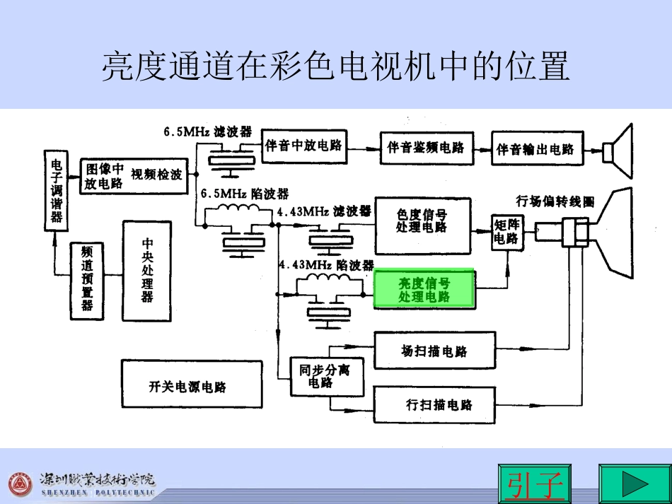 电视机的亮度通道_第2页