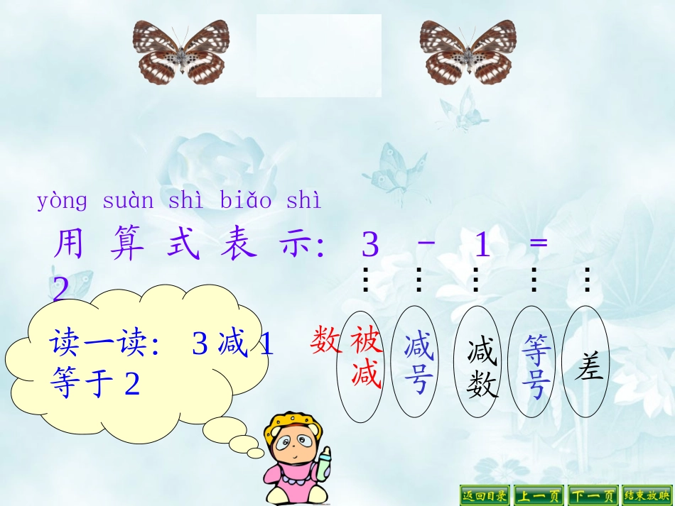 课件2：减法_第2页
