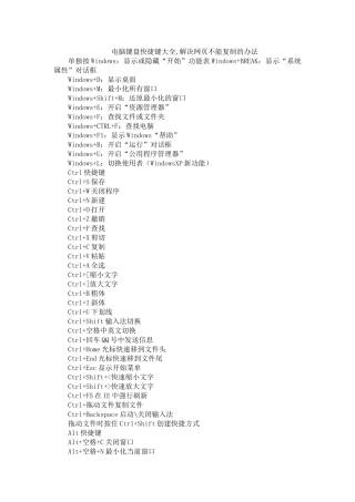 电脑键盘快捷键大全,解决网页不能复制的办法