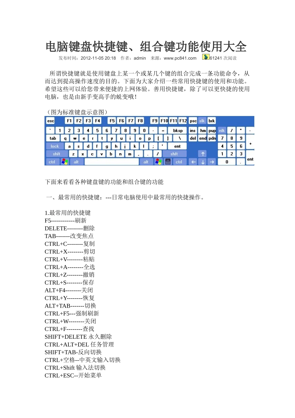 电脑键盘快捷键、组合键功能使用大全_第1页