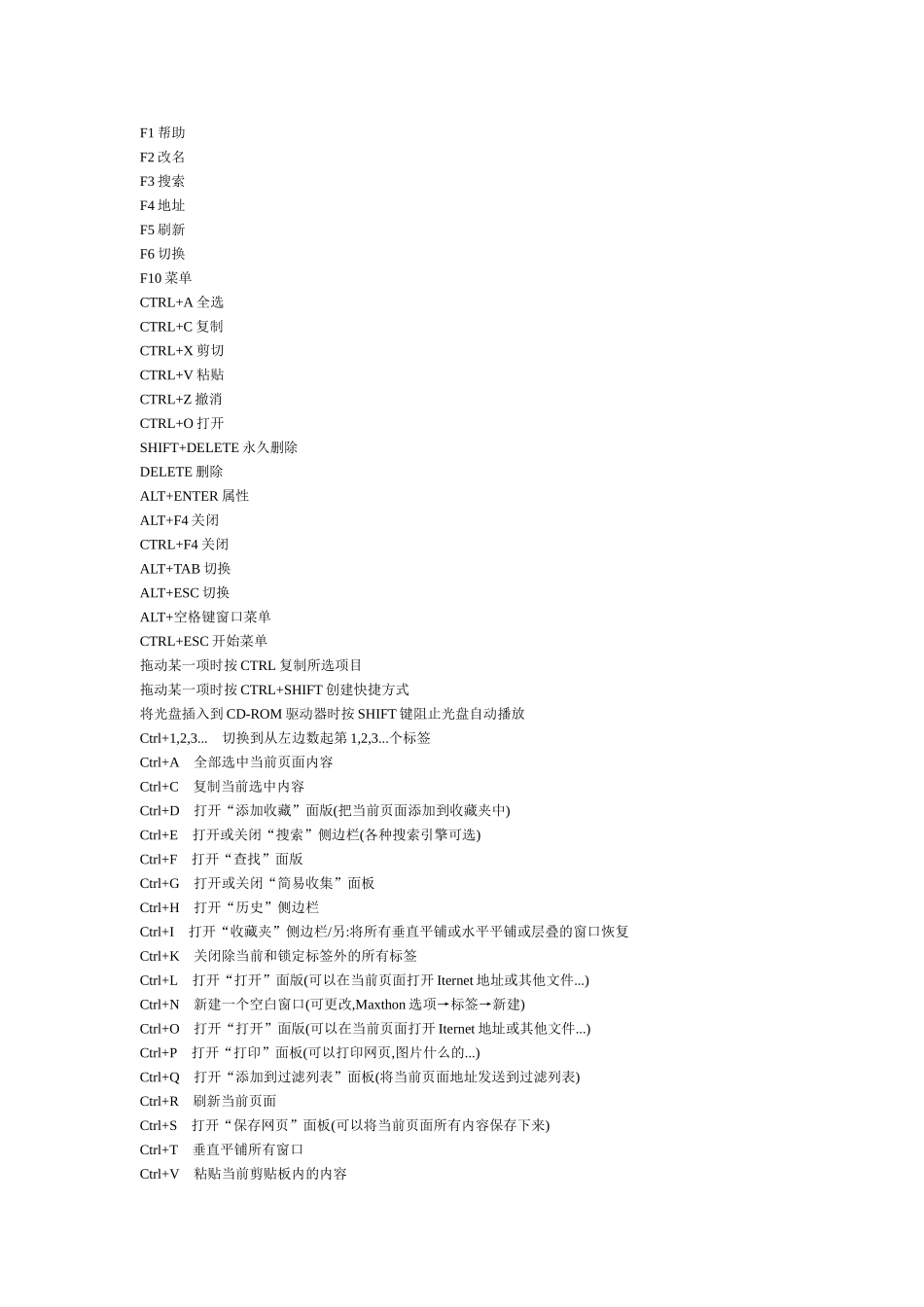 电脑键盘上每个建的作用_第1页