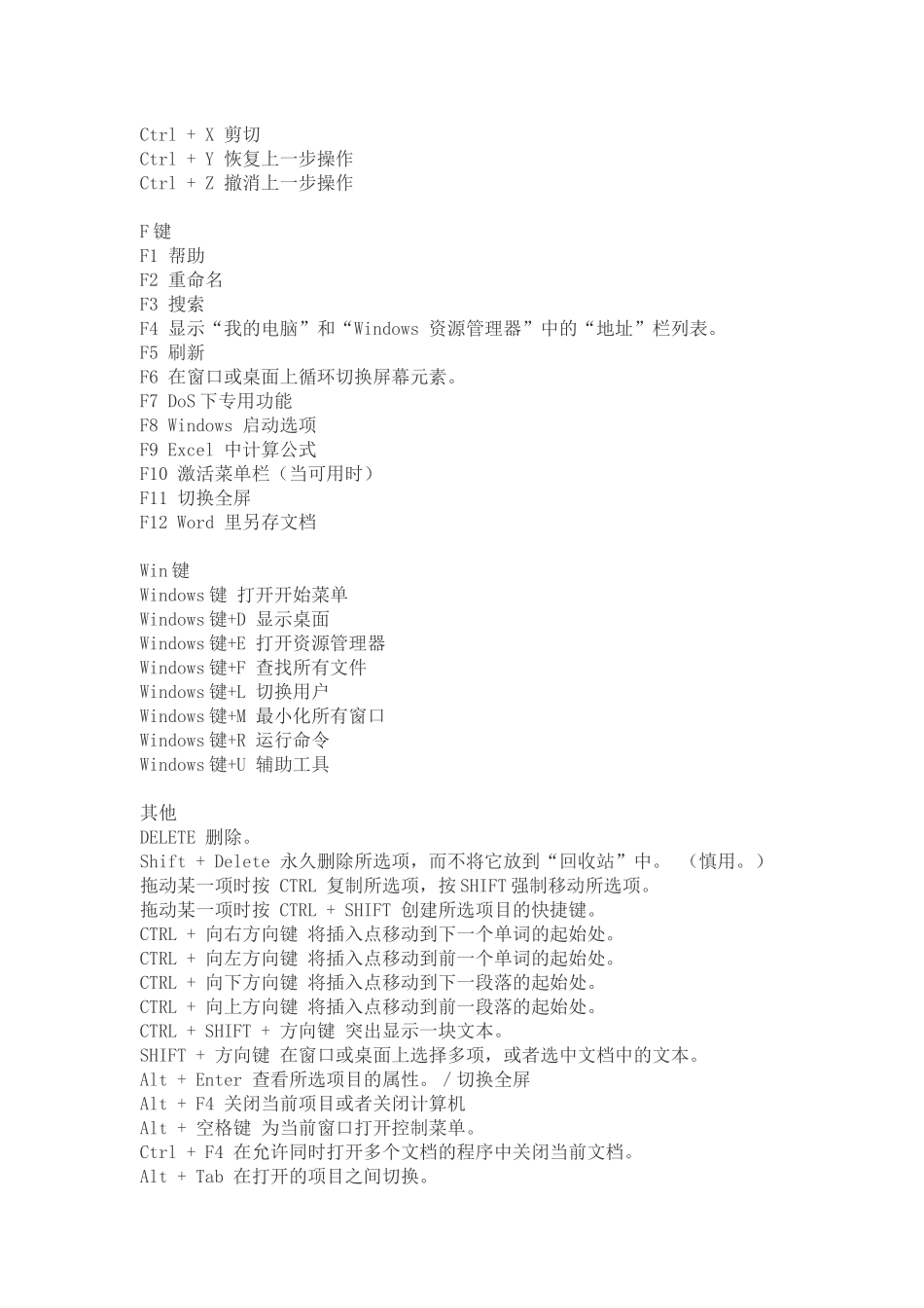 电脑键盘各键功能及各组合键功能常识_第2页