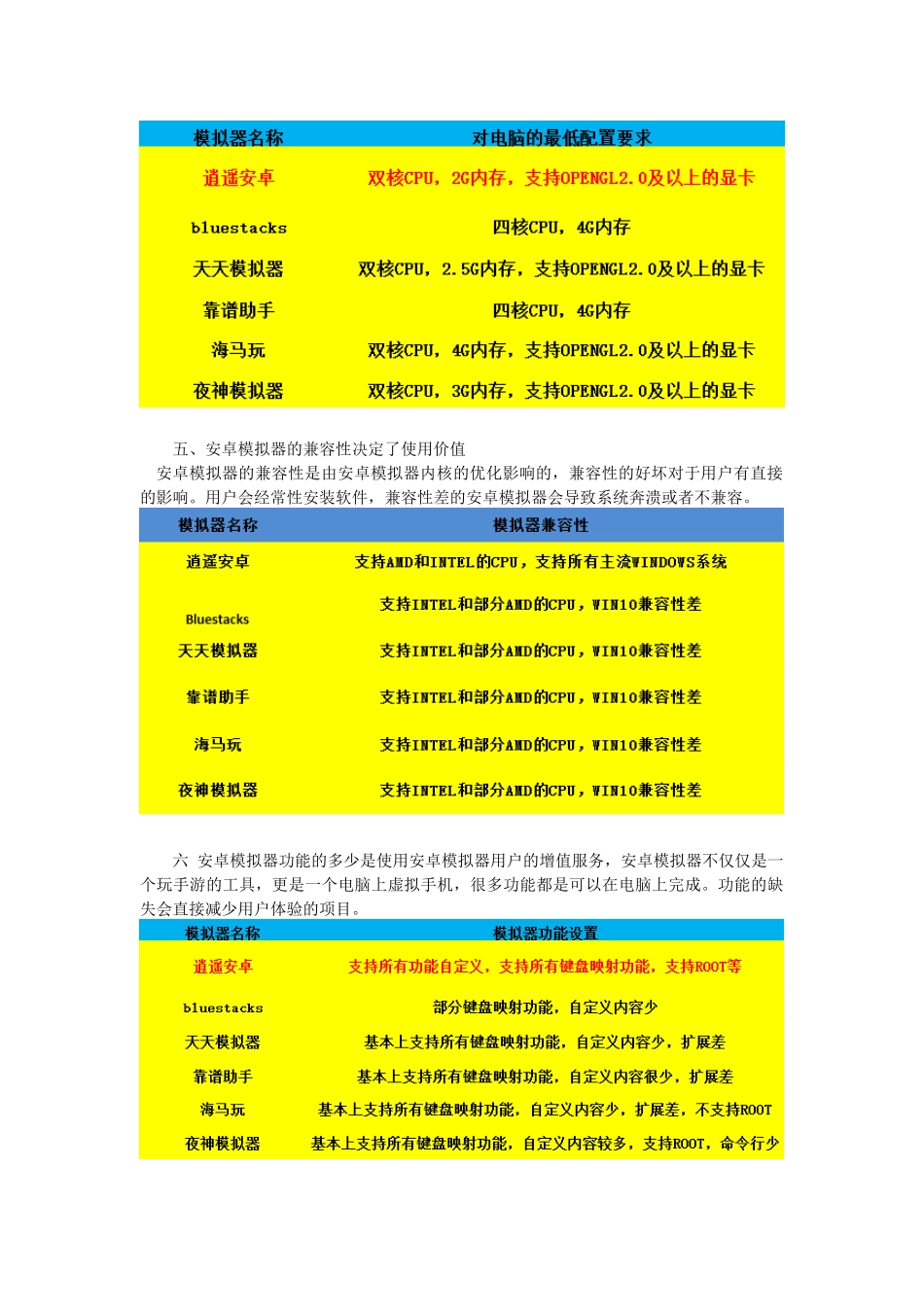 电脑上怎么直接玩手机游戏 电脑上玩手机游戏哪个好_第3页