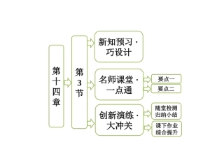 电磁波的发射和接收 课件