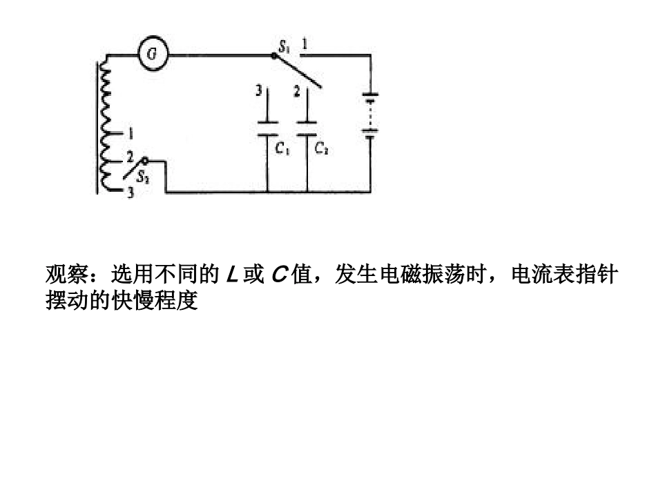 电磁振荡的周期和频率_第2页