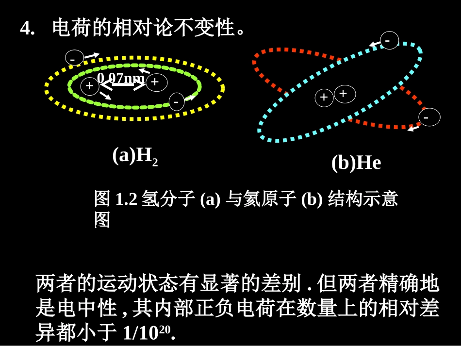 电磁学第1章--静止电荷的电场_第2页